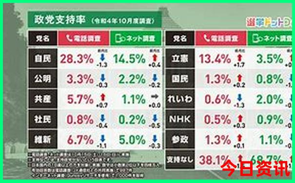 广东户籍到贵州景点还有优惠吗