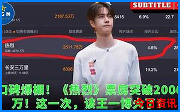 武汉阳逻有什么好玩的地方