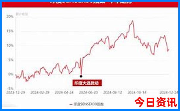 爱情岛在哪个旅游景点儿?